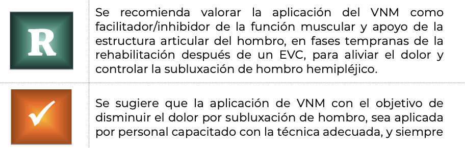 17. Uso de material ortopédico 3 - GPC-DIF-331-21